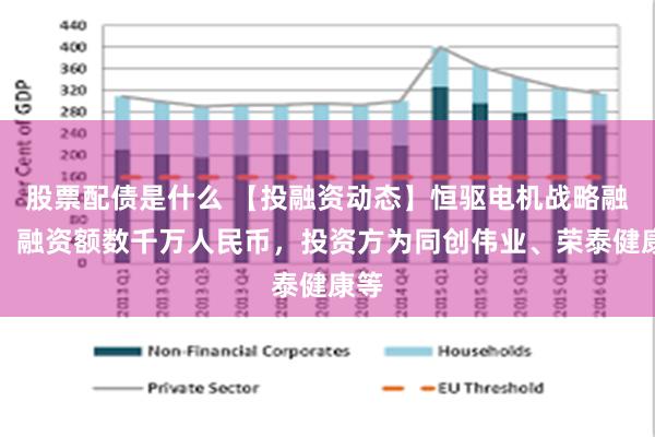 股票配债是什么 【投融资动态】恒驱电机战略融资，融资额数千万人民币，投资方为同创伟业、荣泰健康等