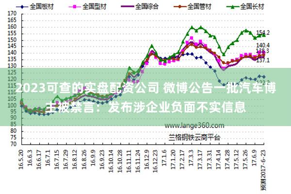 2023可查的实盘配资公司 微博公告一批汽车博主被禁言：发布涉企业负面不实信息