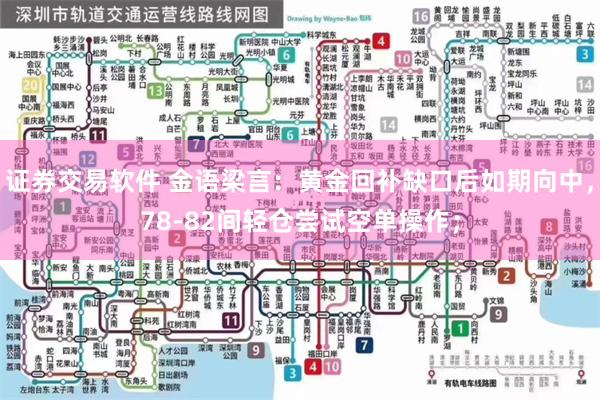 证券交易软件 金语梁言：黄金回补缺口后如期向中，78-82间轻仓尝试空单操作；