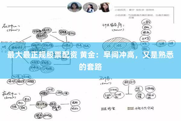 最大最正规股票配资 黄金：早间冲高，又是熟悉的套路
