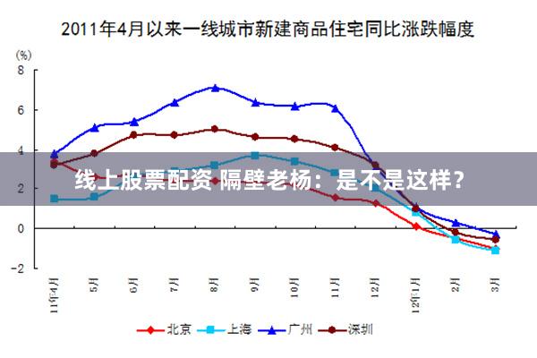 线上股票配资 隔壁老杨：是不是这样？