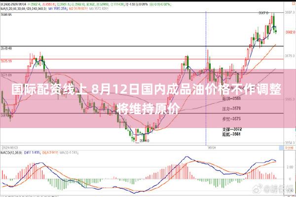 国际配资线上 8月12日国内成品油价格不作调整 将维持原价