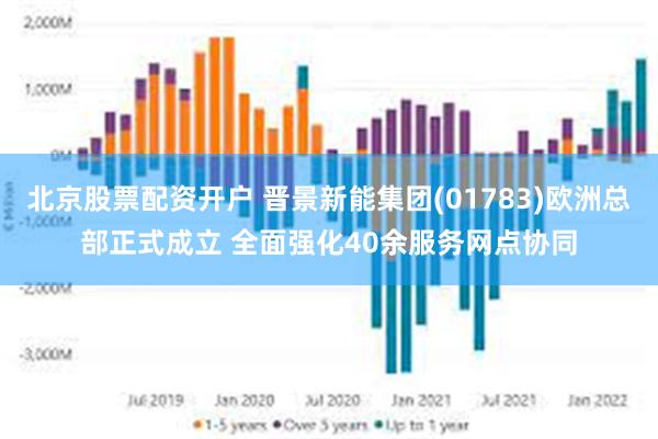 北京股票配资开户 晋景新能集团(01783)欧洲总部正式成立 全面强化40余服务网点协同