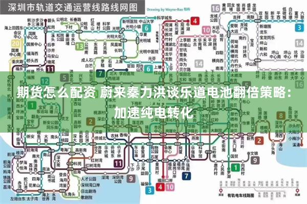 期货怎么配资 蔚来秦力洪谈乐道电池翻倍策略：加速纯电转化