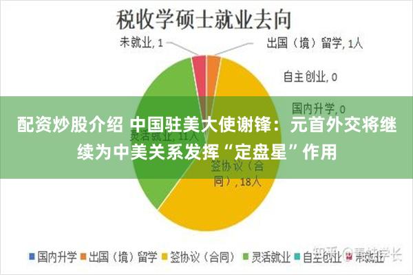 配资炒股介绍 中国驻美大使谢锋：元首外交将继续为中美关系发挥“定盘星”作用