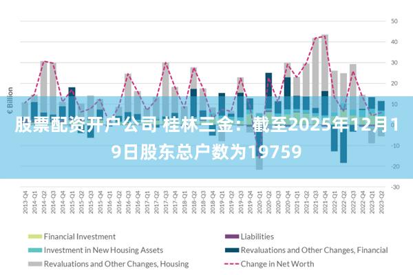 股票配资开户公司 桂林三金：截至2025年12月19日股东总户数为19759