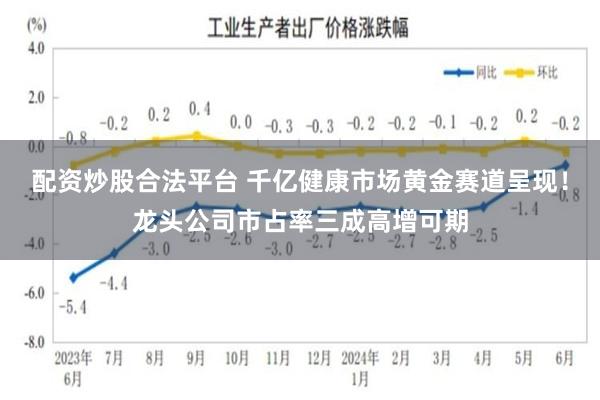 配资炒股合法平台 千亿健康市场黄金赛道呈现！龙头公司市占率三成高增可期