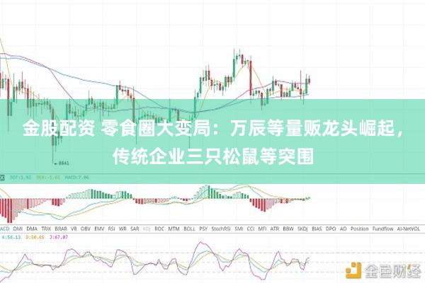 金股配资 零食圈大变局：万辰等量贩龙头崛起，传统企业三只松鼠等突围