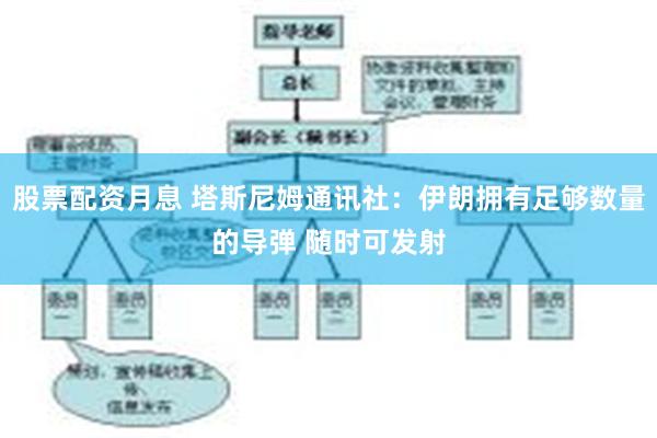股票配资月息 塔斯尼姆通讯社：伊朗拥有足够数量的导弹 随时可发射