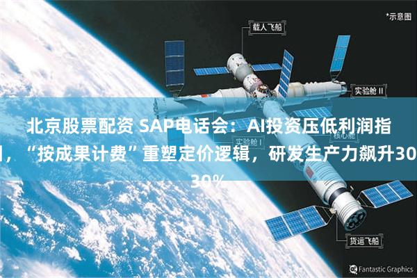 北京股票配资 SAP电话会：AI投资压低利润指引，“按成果计费”重塑定价逻辑，研发生产力飙升30%