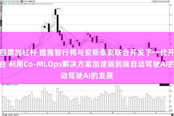 股票加杠杆 提雅智行将与安斯泰莫联合开发下一代开发平台 利用Co-MLOps解决方案加速端到端自动驾驶AI的发展
