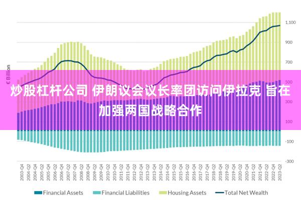 炒股杠杆公司 伊朗议会议长率团访问伊拉克 旨在加强两国战略合作