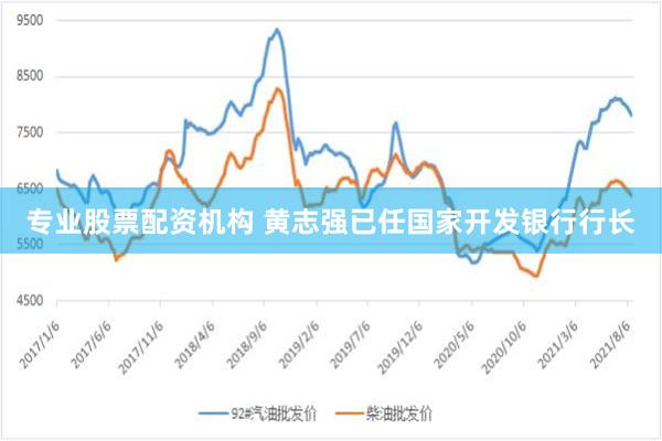 专业股票配资机构 黄志强已任国家开发银行行长