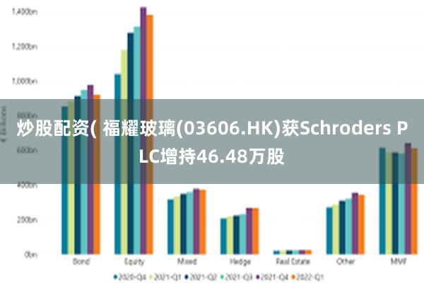 炒股配资( 福耀玻璃(03606.HK)获Schroders PLC增持46.48万股