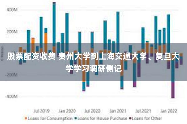 股票配资收费 贵州大学到上海交通大学、复旦大学学习调研侧记