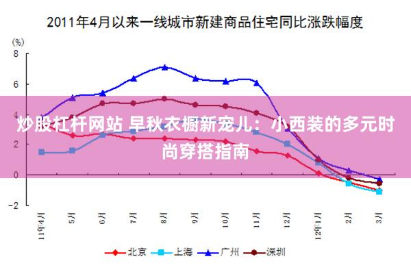 炒股杠杆网站 早秋衣橱新宠儿：小西装的多元时尚穿搭指南