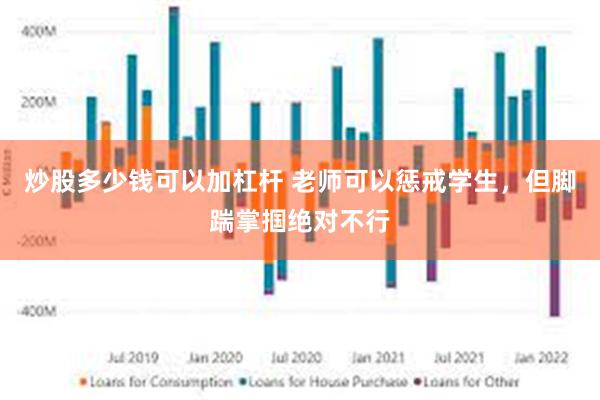 炒股多少钱可以加杠杆 老师可以惩戒学生，但脚踹掌掴绝对不行