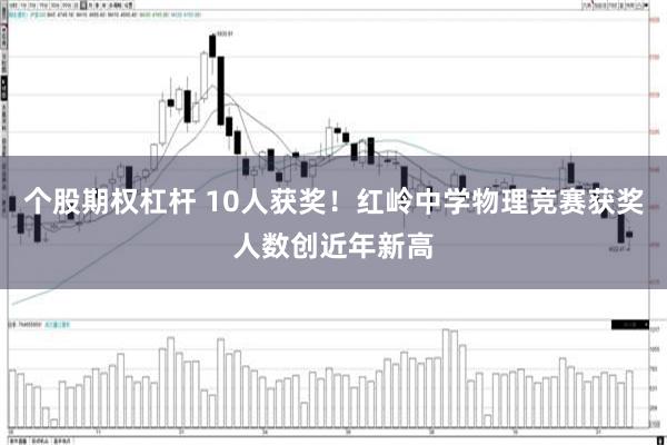 个股期权杠杆 10人获奖！红岭中学物理竞赛获奖人数创近年新高