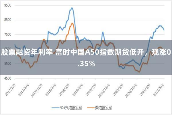 股票融资年利率 富时中国A50指数期货低开，现涨0.35%