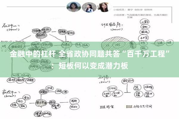 金融中的杠杆 全省政协同题共答“百千万工程”：短板何以变成潜力板