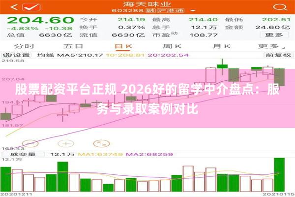 股票配资平台正规 2026好的留学中介盘点：服务与录取案例对比